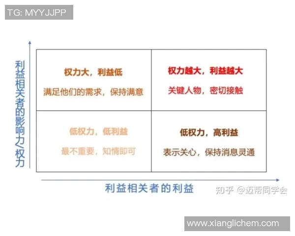 铅球运动员投掷角度对成绩影响的研究与分析探讨